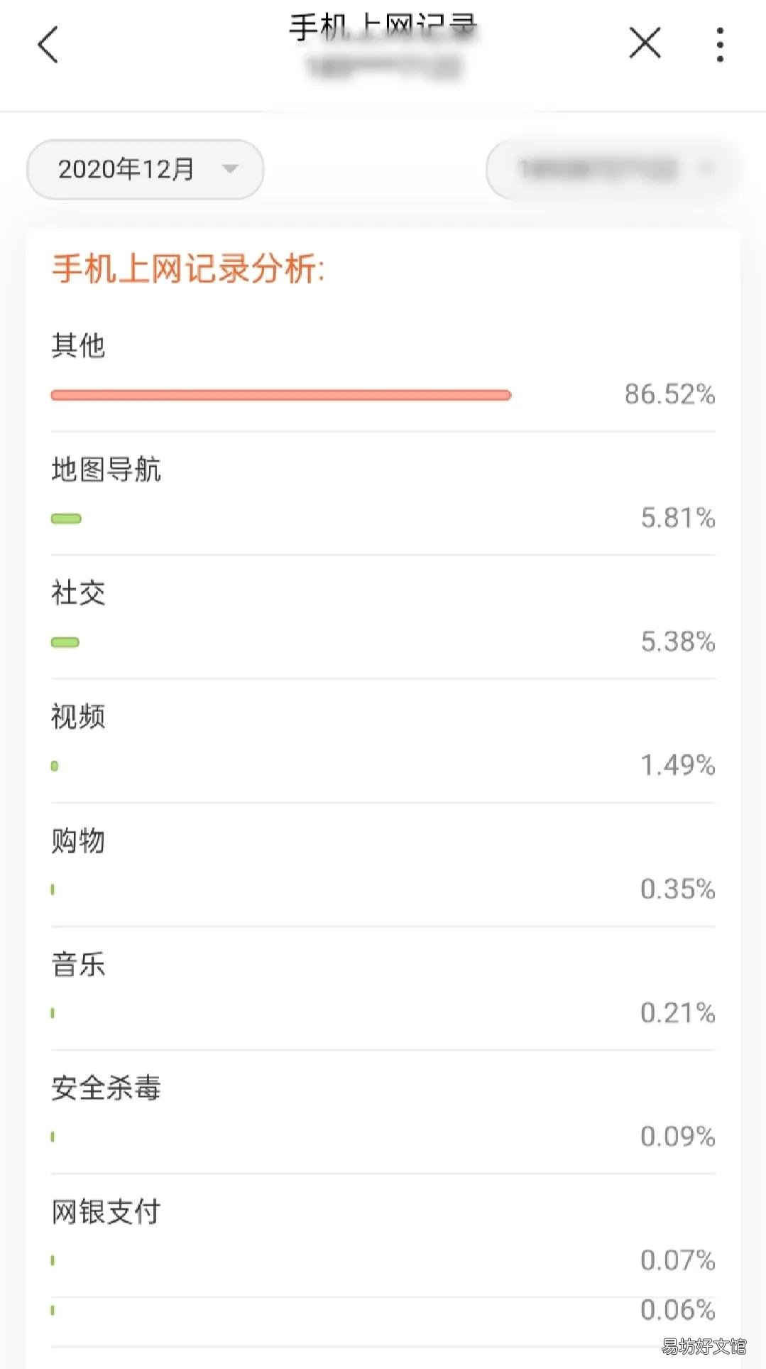 教你自查手机流量明细 手机营业厅怎么查流量去向