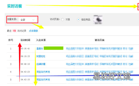 生意参谋工具使用技巧 生意参谋产品销量在哪