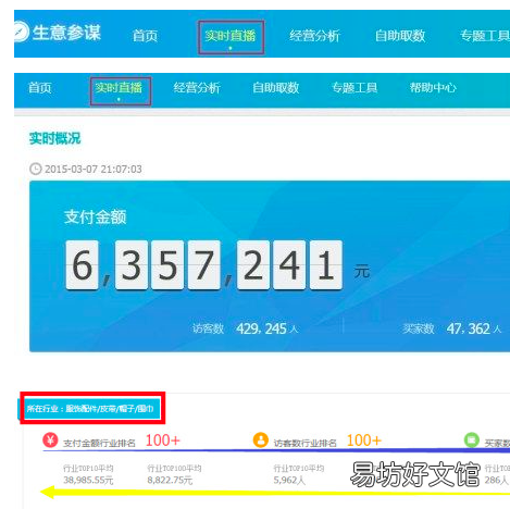 生意参谋工具使用技巧 生意参谋产品销量在哪