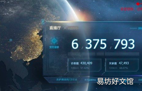 生意参谋工具使用技巧 生意参谋产品销量在哪