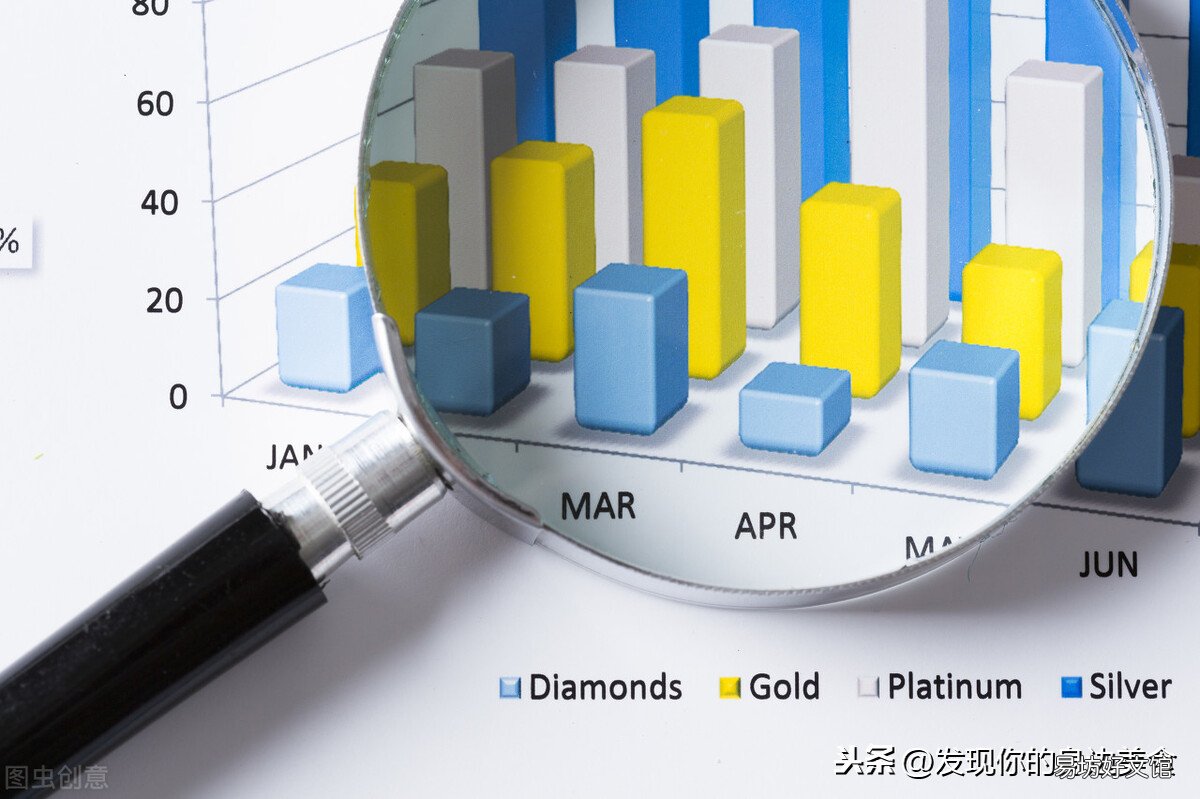 用户调研报告如何撰写(调研报告的6个主要步骤)
