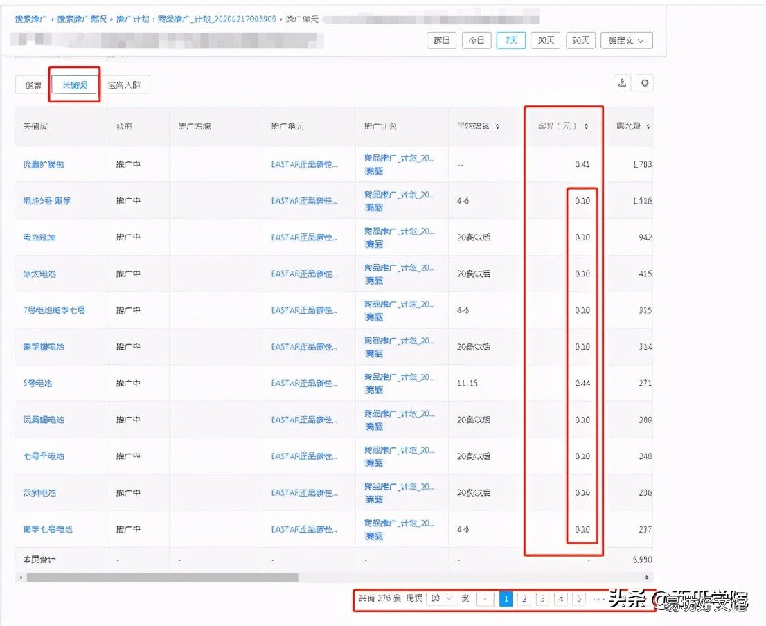 ocpx知识点全解 拼多多ocpx点击费用越来越高