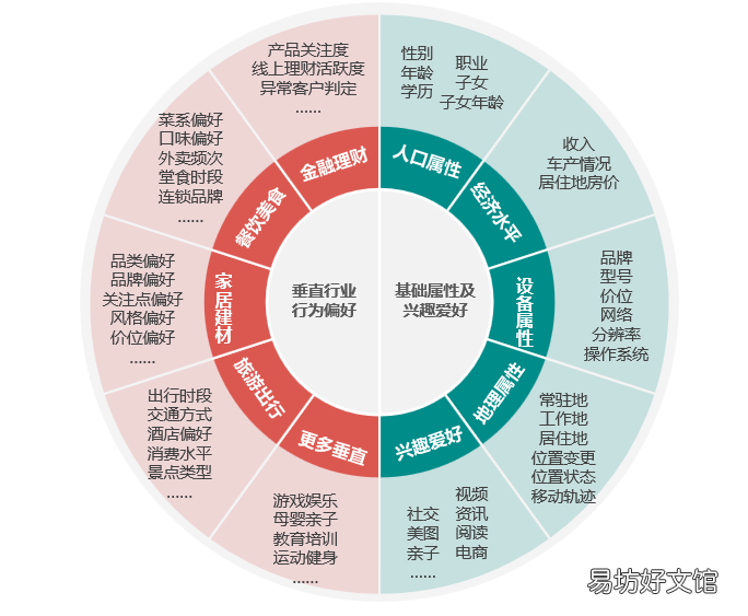 见效最好的3个推广法 推广游戏怎么推广最吸引玩家