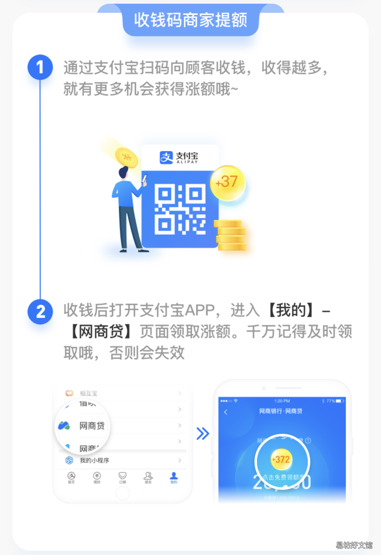 详解网商贷的7类产品 支付宝网商贷最新开通技巧