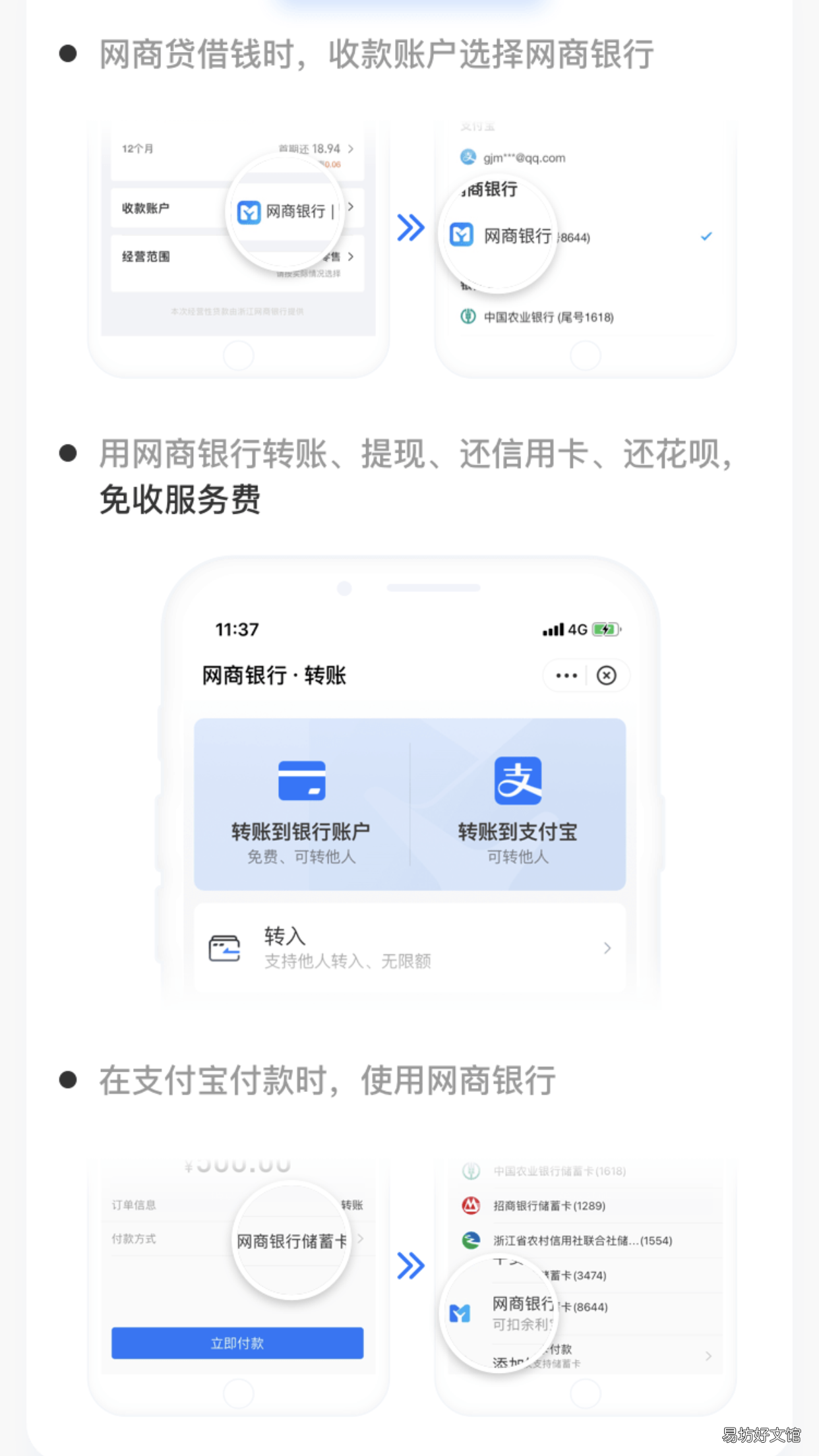 详解网商贷的7类产品 支付宝网商贷最新开通技巧