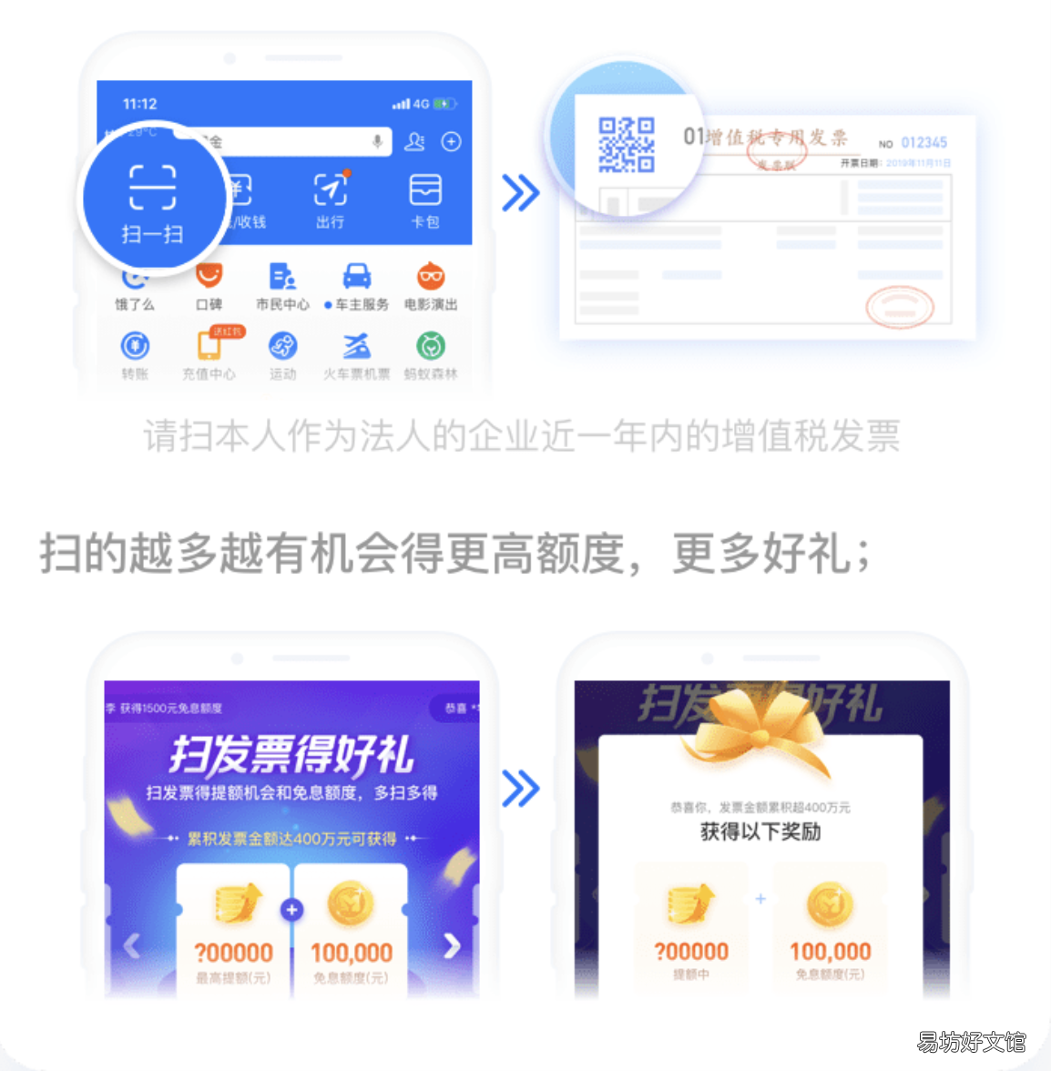详解网商贷的7类产品 支付宝网商贷最新开通技巧