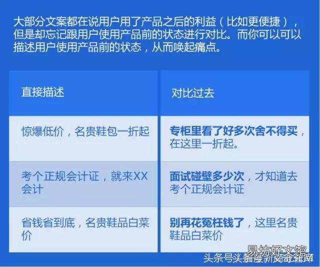 7点写好信息流广告文案 信息流广告文案怎么写