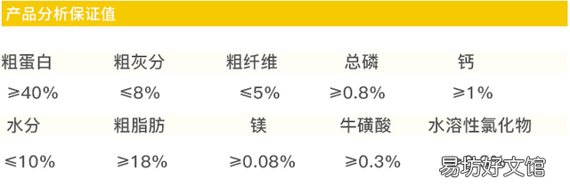 猫粮什么牌子好又便宜(国产猫粮什么牌子好又便宜)