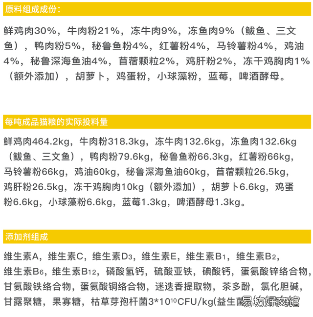 猫粮什么牌子好又便宜(国产猫粮什么牌子好又便宜)