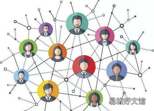 附完整的活动方案流程图 社群活动方案怎么写
