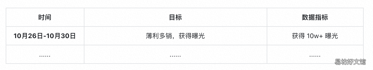 3分钟写好活动策划案 双十一活动策划方案怎么写