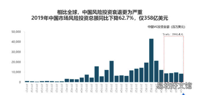 浅谈互联网发展现状 全球互联网趋势报告
