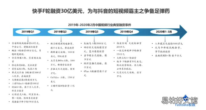 浅谈互联网发展现状 全球互联网趋势报告
