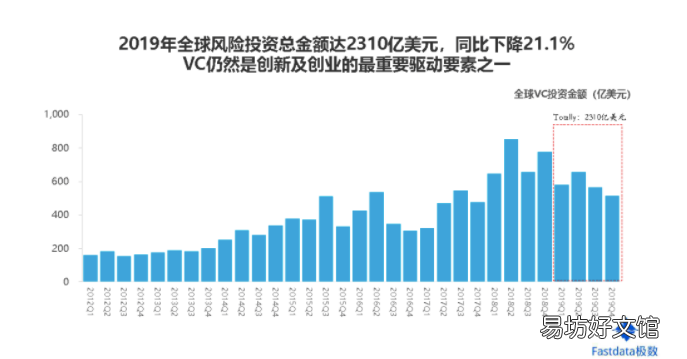 浅谈互联网发展现状 全球互联网趋势报告