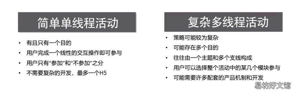 教你6点做好活动策划 如何策划一场活动方案
