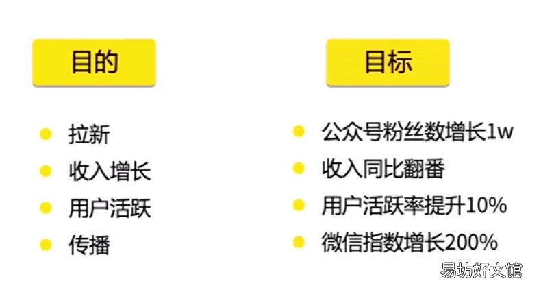 教你6点做好活动策划 如何策划一场活动方案