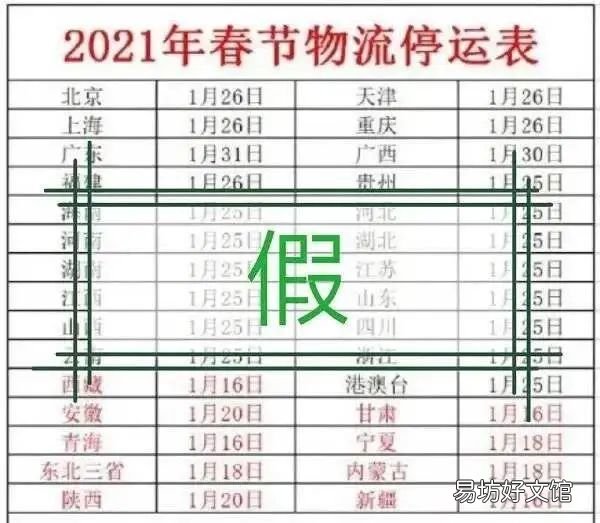 官方新通知的停运时间 2021年快递什么时候停运