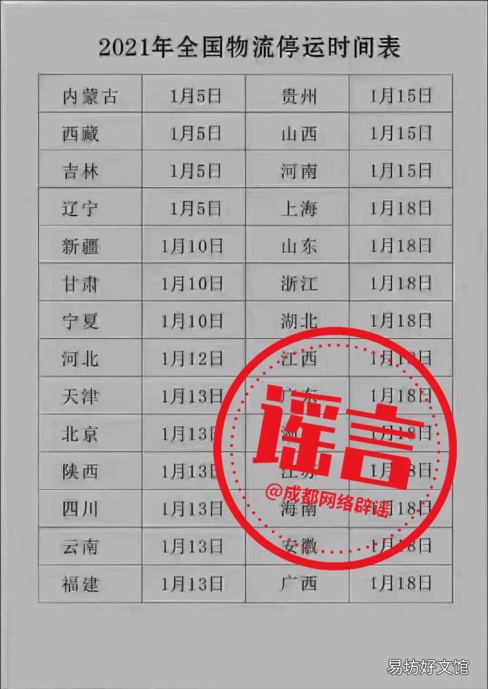 官方新通知的停运时间 2021年快递什么时候停运