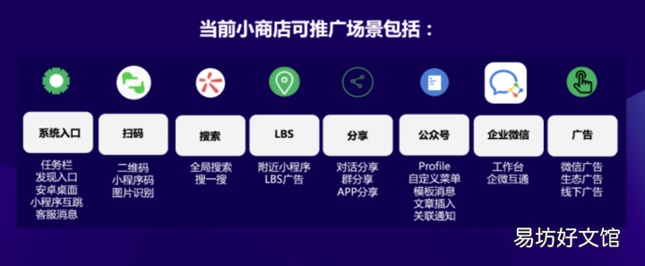 附微信小商店开通方法 个人微信小店怎么开通
