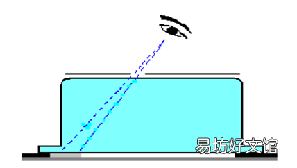 简介按键设计及注意事项 按键设计应该注意什么