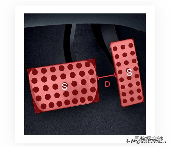 深入解读这七大定律 交互设计方法论的七大定律