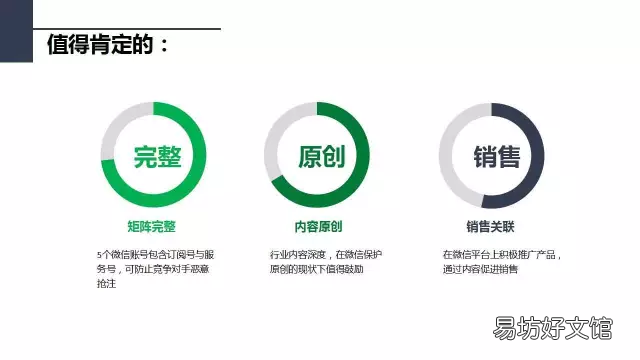 浅析公众号运营技巧 微信公众号设计方案总结