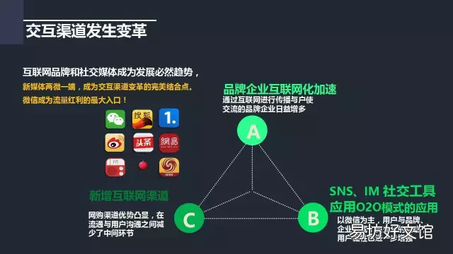 浅析公众号运营技巧 微信公众号设计方案总结