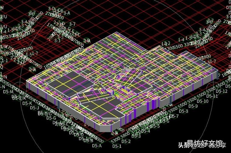 详解最核心的7项指标 房地产成本指标数据