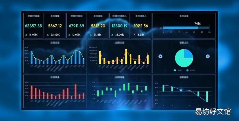 公认最好用的6大工具 产品经理数据分析工具有哪些