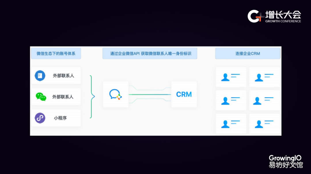2分钟制作好裂变分销表 裂变分销表格怎么制作