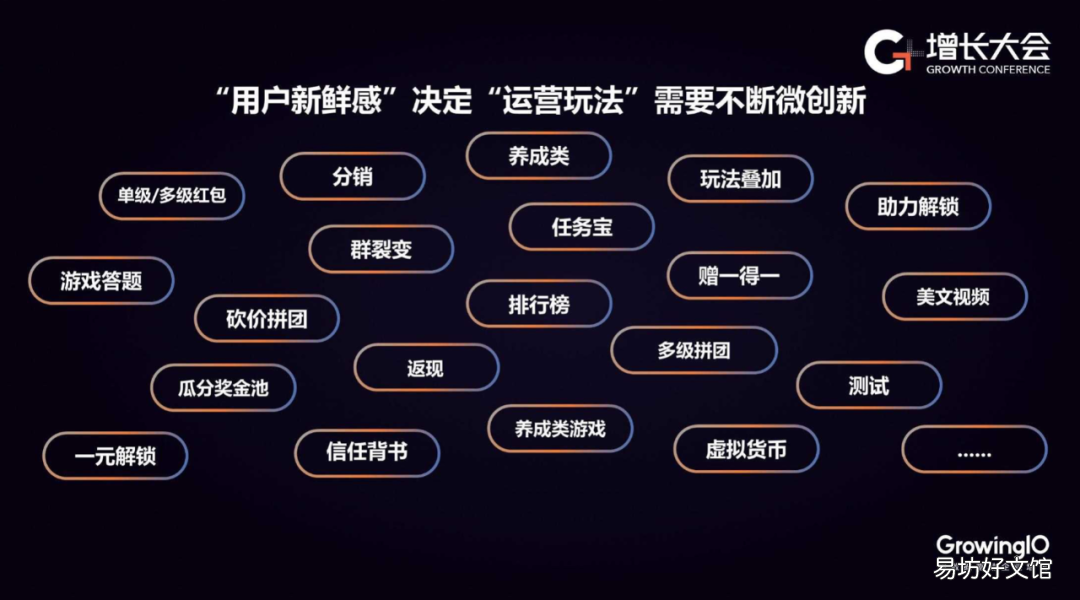 2分钟制作好裂变分销表 裂变分销表格怎么制作