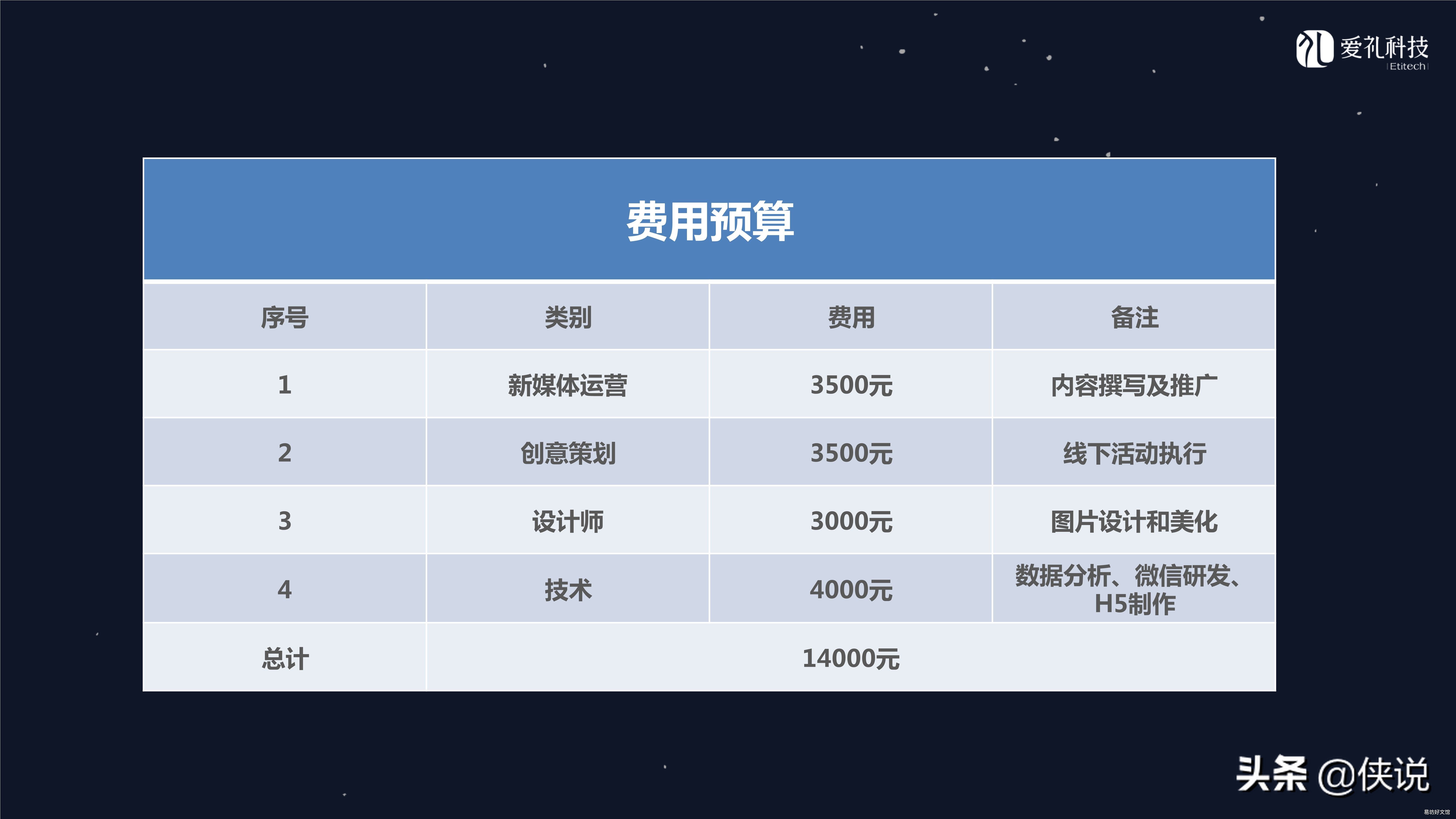 社群营销攻略大全 微信社群营销怎么做才效果好