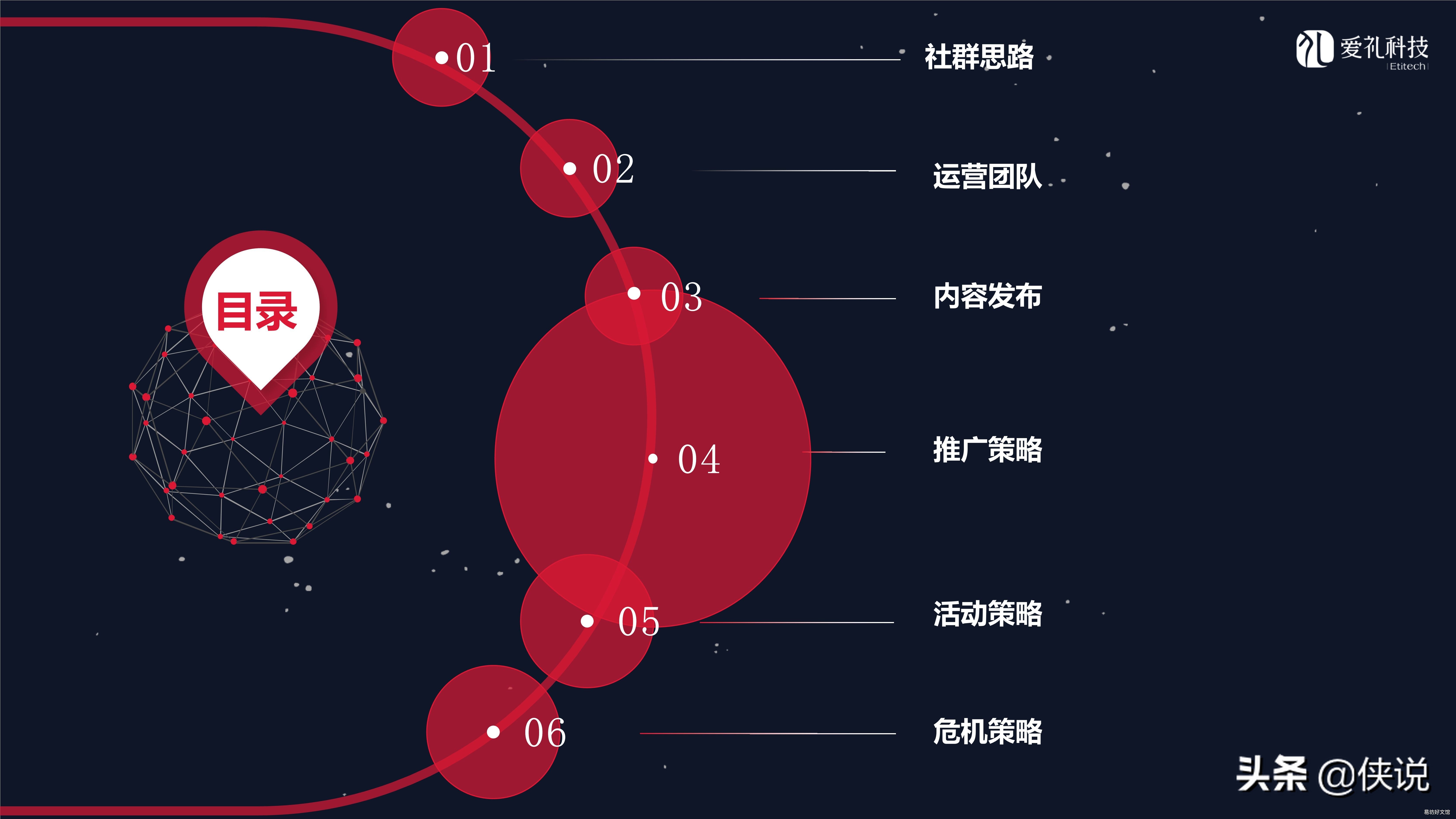 社群营销攻略大全 微信社群营销怎么做才效果好