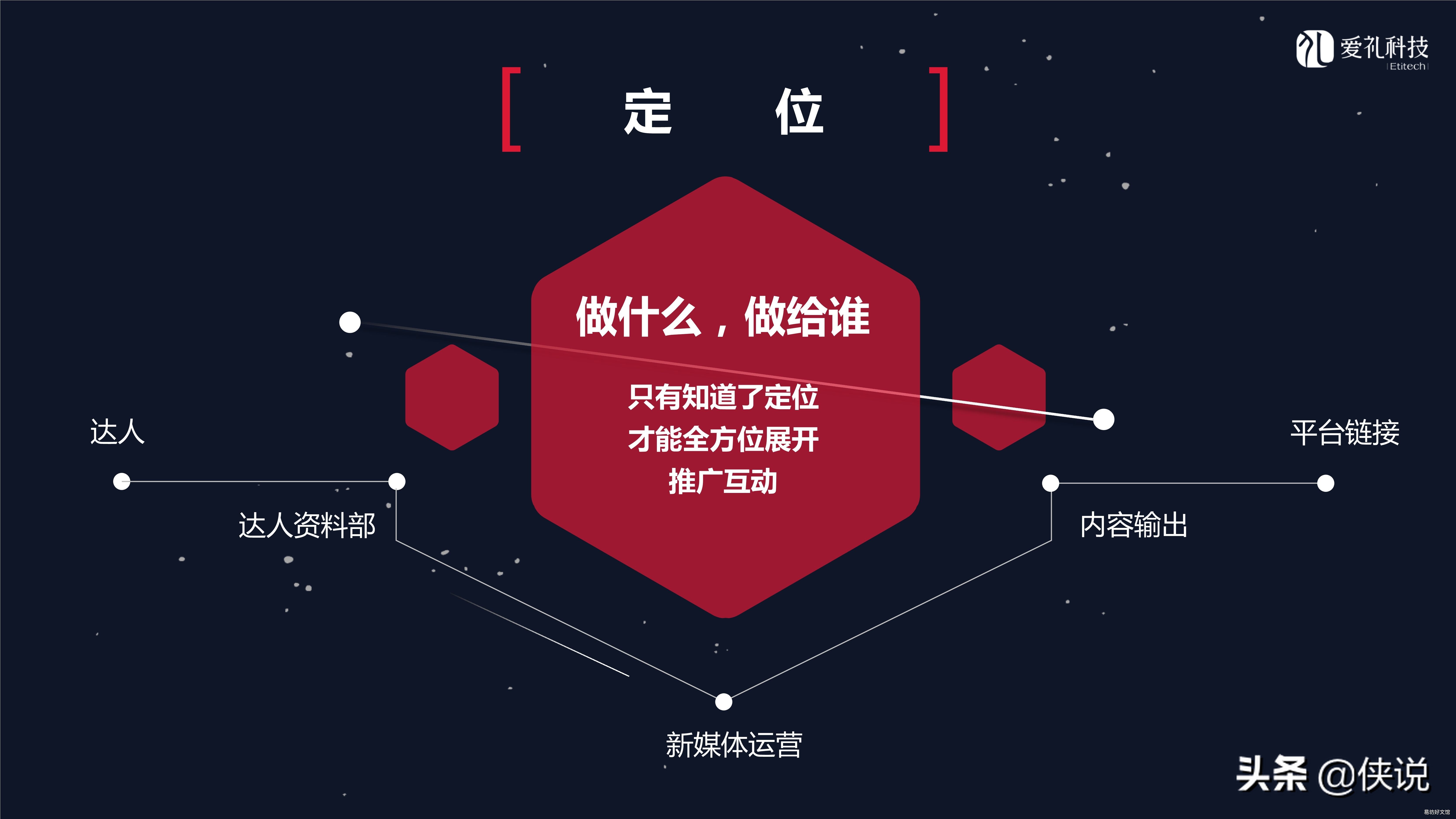 社群营销攻略大全 微信社群营销怎么做才效果好