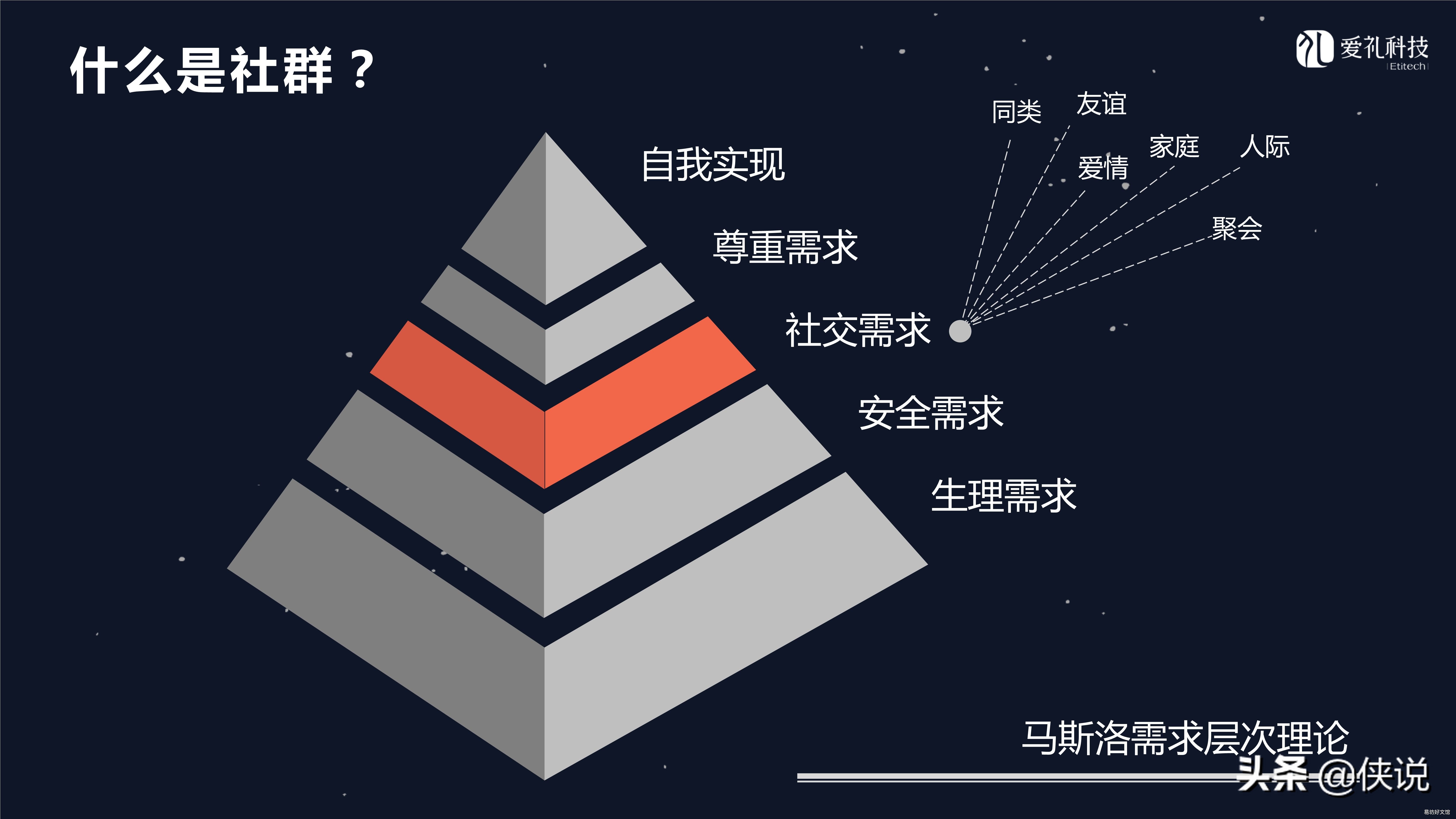 社群营销攻略大全 微信社群营销怎么做才效果好