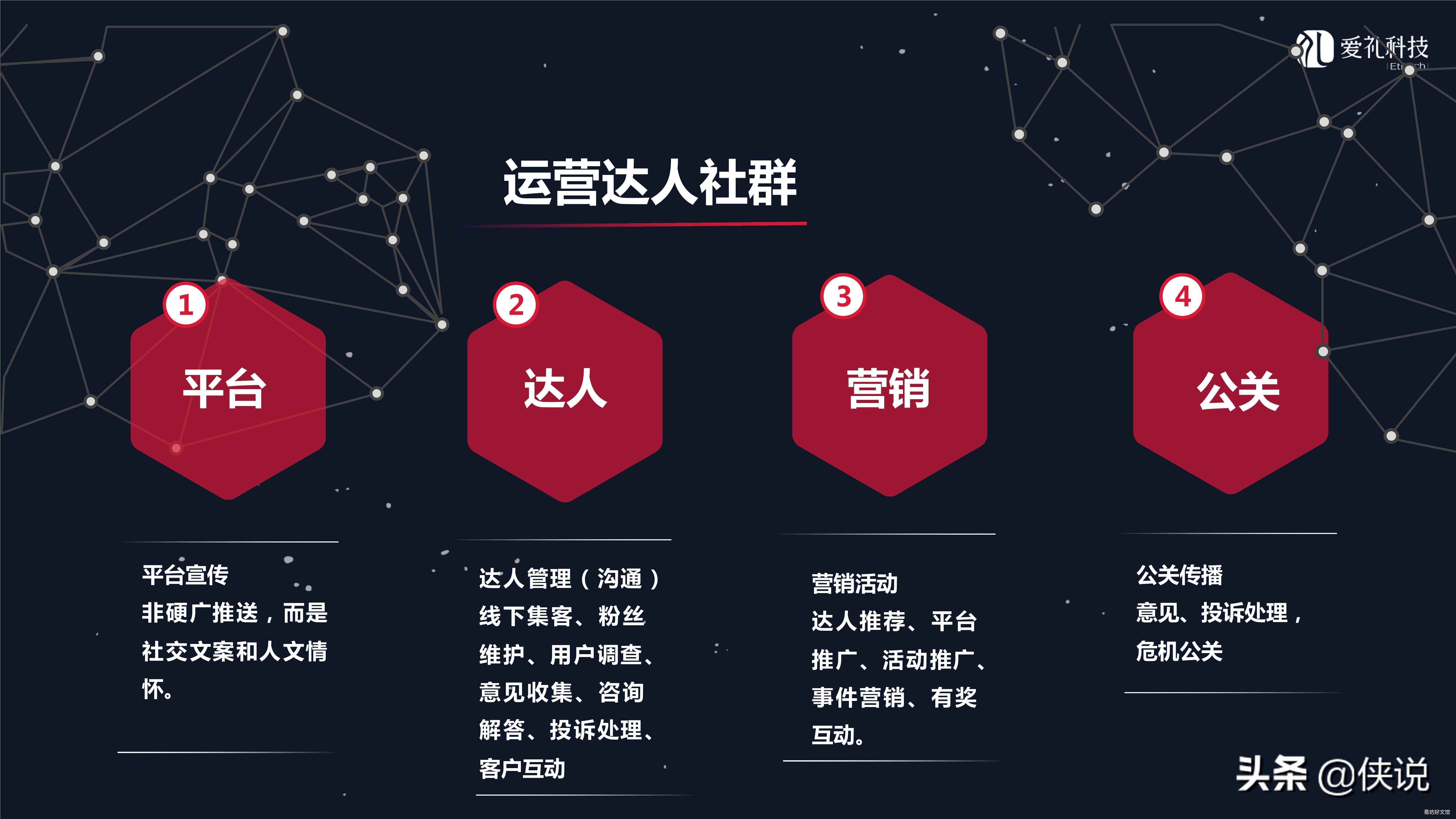 社群营销攻略大全 微信社群营销怎么做才效果好