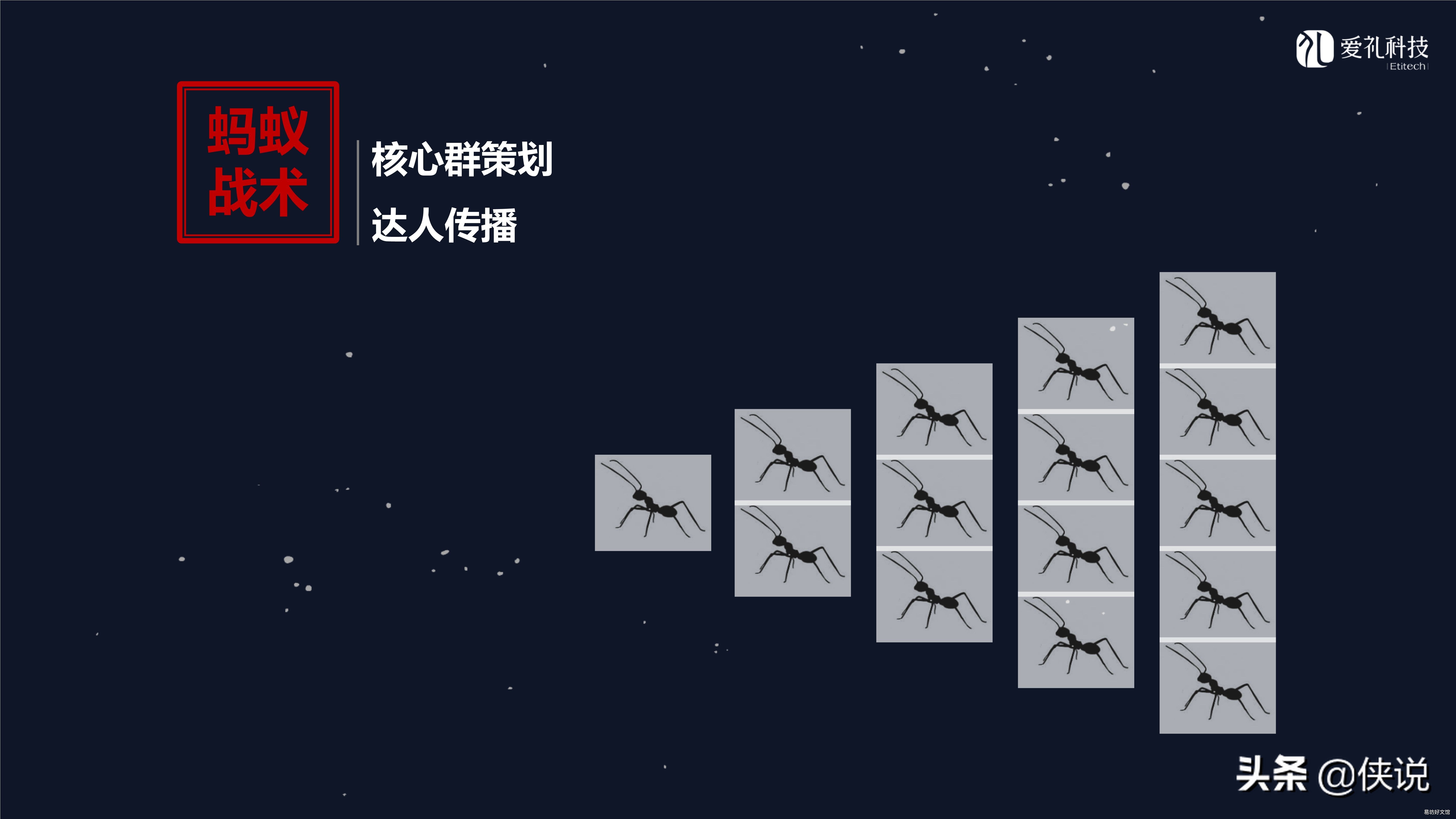 社群营销攻略大全 微信社群营销怎么做才效果好