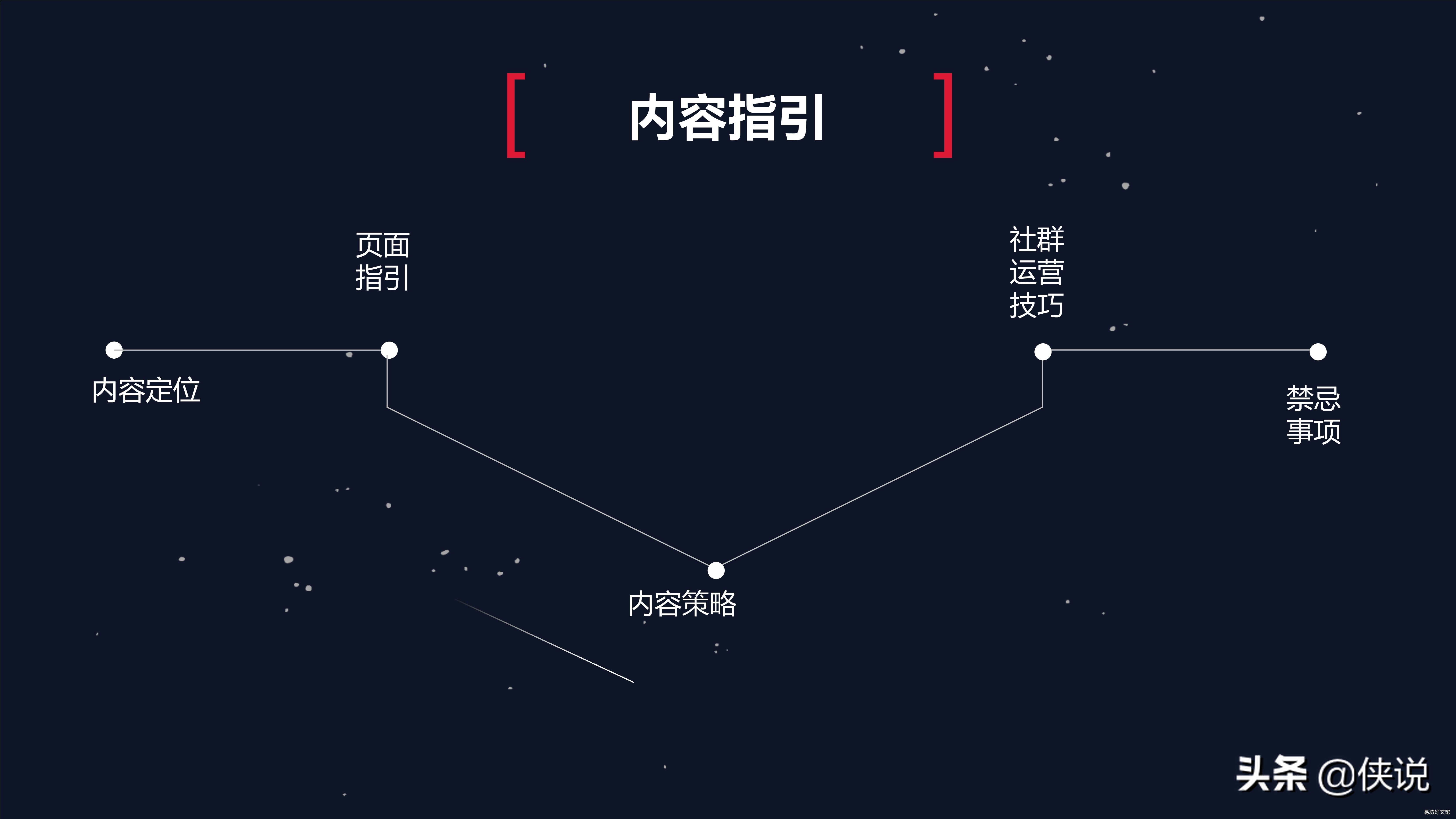 社群营销攻略大全 微信社群营销怎么做才效果好