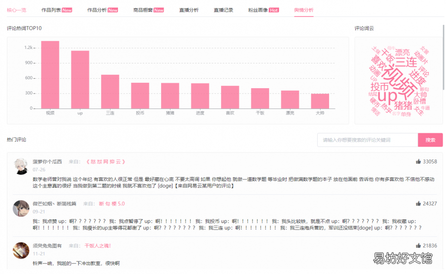 分享b站吸粉攻略 b站怎么推广和增加粉丝量