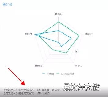 抢先看这4大新规玩法 2021年淘宝新规则是什么