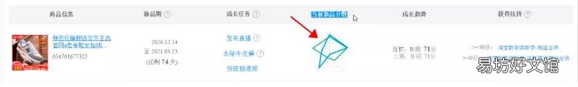 抢先看这4大新规玩法 2021年淘宝新规则是什么