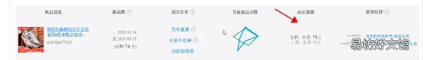 抢先看这4大新规玩法 2021年淘宝新规则是什么