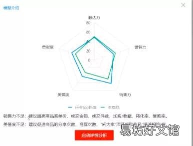 抢先看这4大新规玩法 2021年淘宝新规则是什么