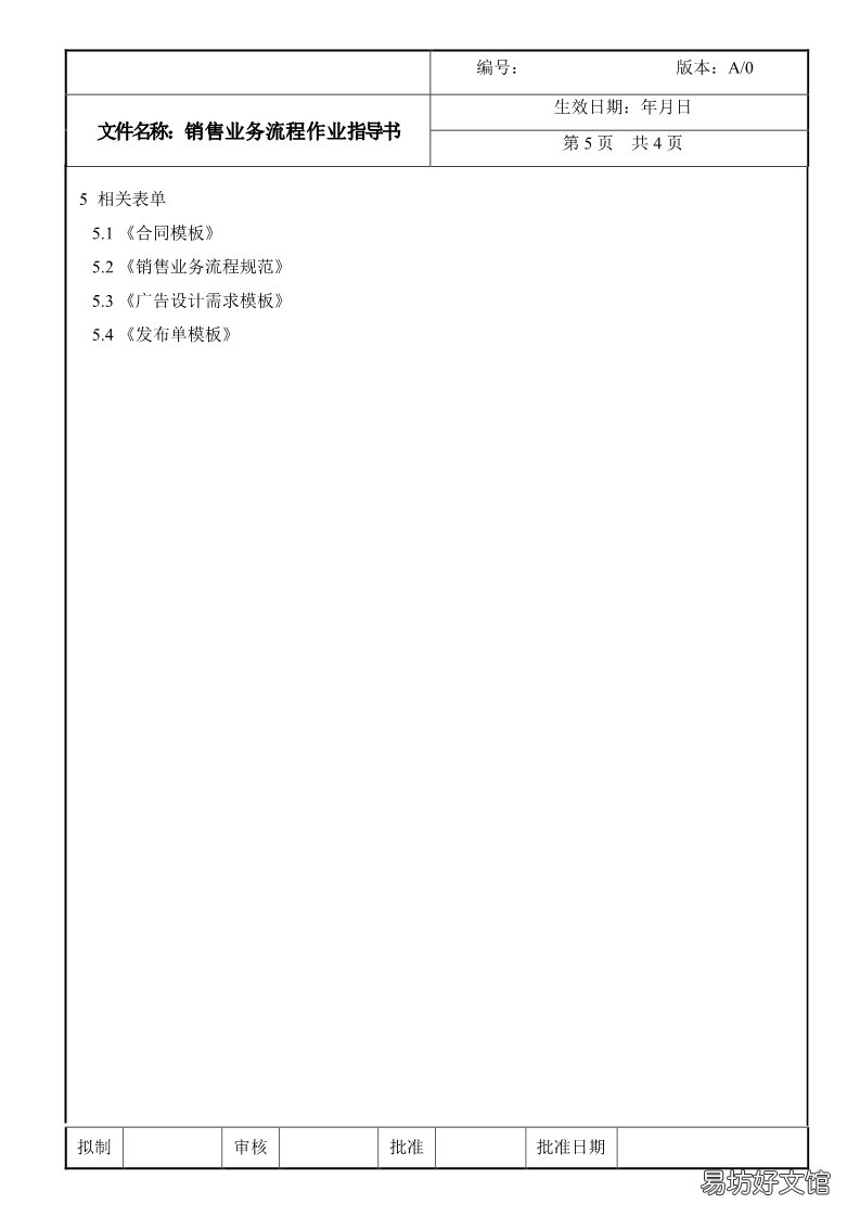 工作职责及技能要求 互联网广告销售是做什么的
