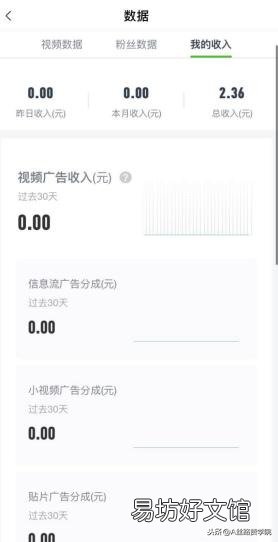 爱奇艺盈利技巧 爱奇艺号收益规则怎么计算的
