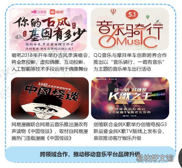 详解网易云音乐模式分析 网易云音乐产品分析报告