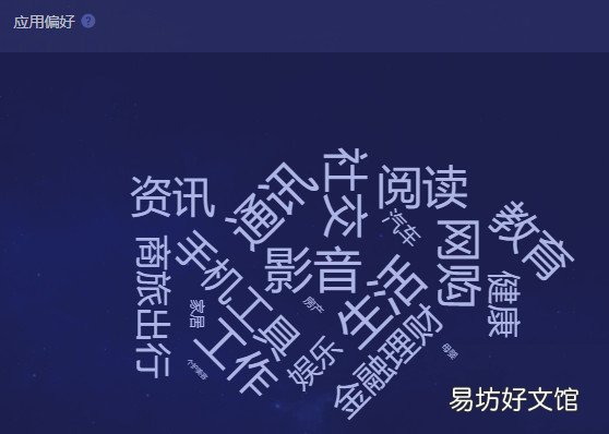 详解网易云音乐模式分析 网易云音乐产品分析报告