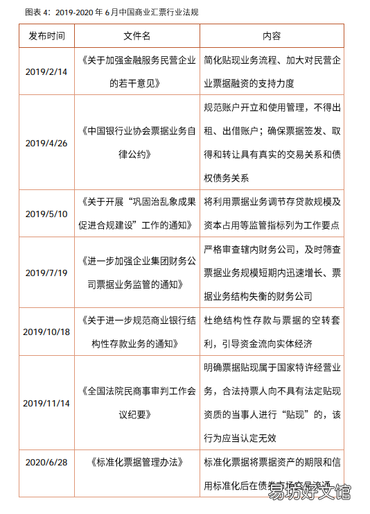 浅谈电商行业发展前景 2021年中国电商行业分析报告