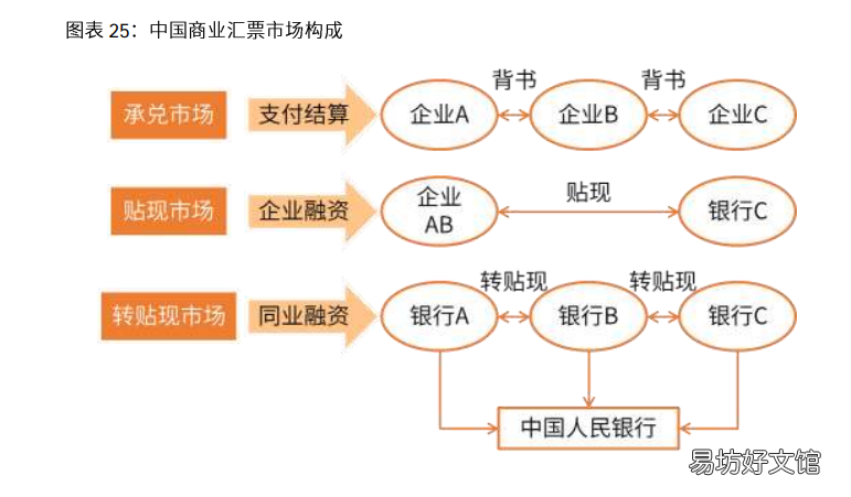 浅谈电商行业发展前景 2021年中国电商行业分析报告