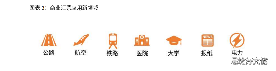 浅谈电商行业发展前景 2021年中国电商行业分析报告